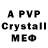 Alpha PVP Соль James sydney